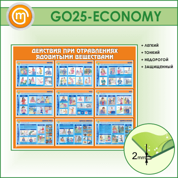 Стенд «Действия при отравлении ядовитыми веществами» (GO-25-ECONOMY)